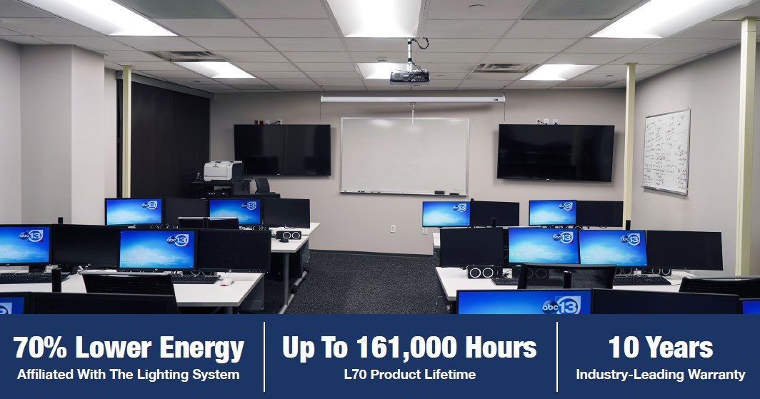 ABC13 Case Study 4 ABC13 News Station LED Lighting
