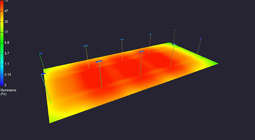 Photometric lighting layout with illumination levels