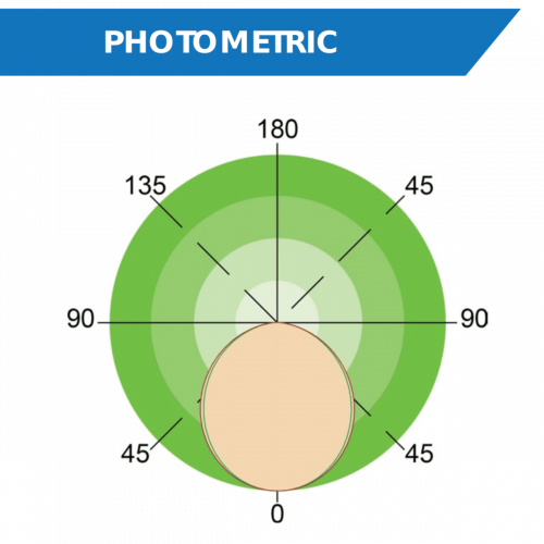 product_hecg1_1x4_photometric